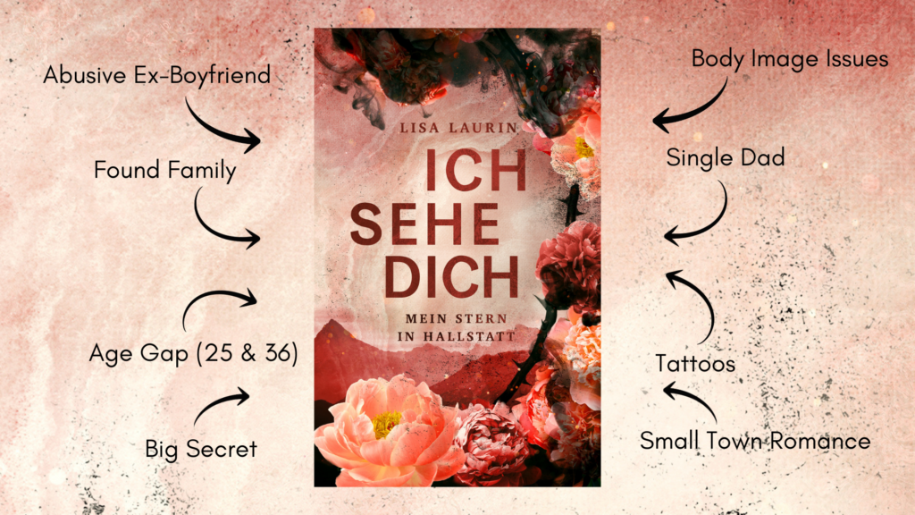 Buchcover rot in der Mitte, rund herum die Tropes Abusive Ex-Boyvfied, Found Family, Age Gap (25 & 36), Big Secret, Small Town Romance, Tattoos, Single Dad, Body Image Issues